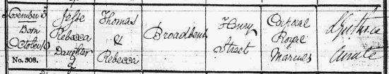 baptism record
