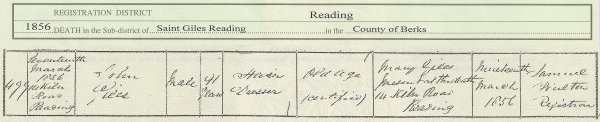 Death Certificate